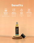 Migraine Pain Relief Roll-On