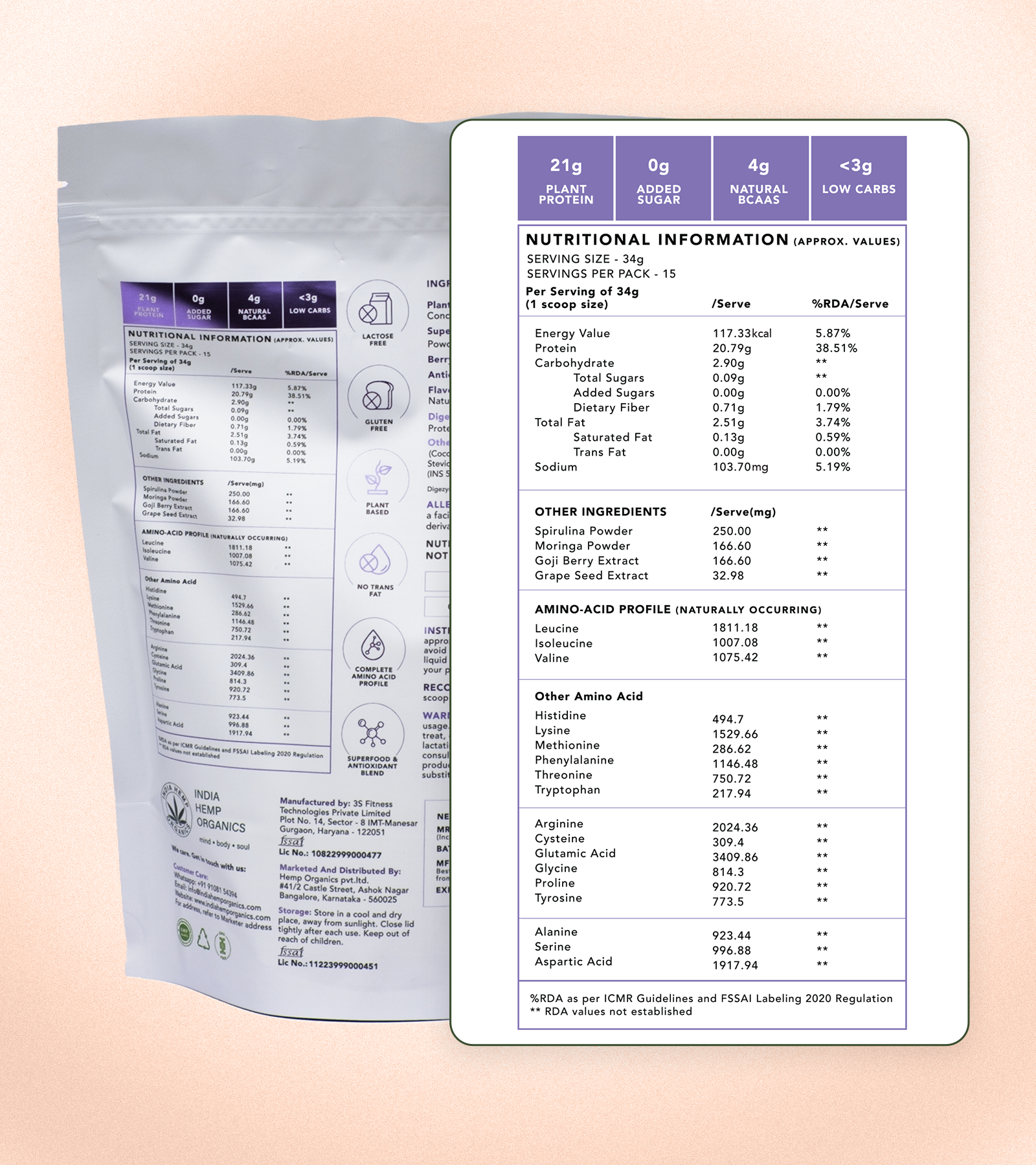 Chocolate Hazelnut 100% Plant Protein Powder